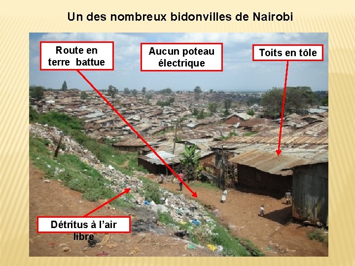 Un des nombreux bidonvilles de Nairobi Route en terre battue Détritus à l’air libre