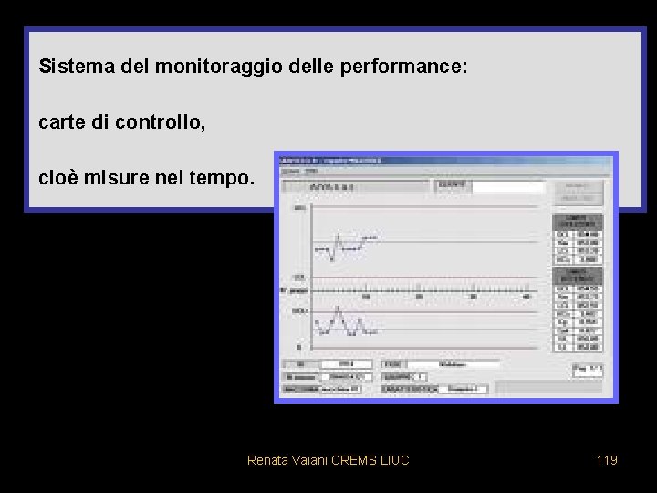 Sistema del monitoraggio delle performance: carte di controllo, cioè misure nel tempo. Renata Vaiani