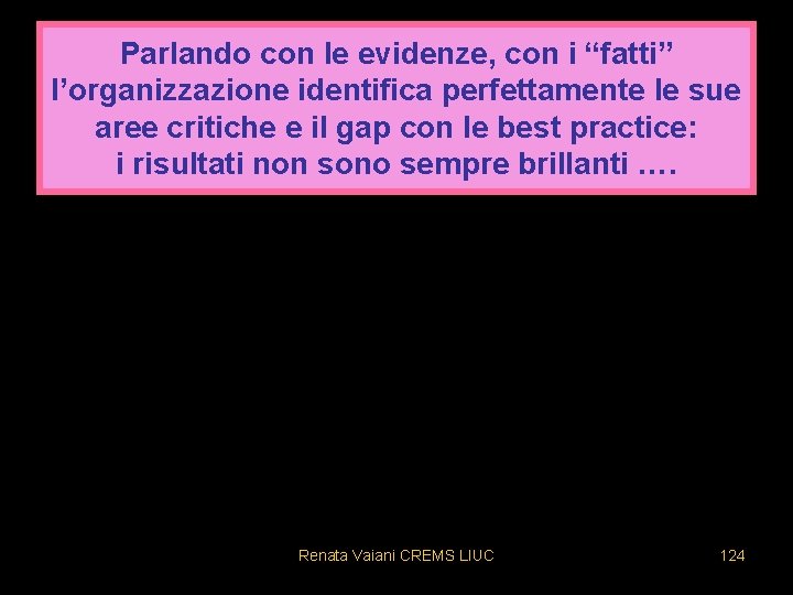 Parlando con le evidenze, con i “fatti” l’organizzazione identifica perfettamente le sue aree critiche