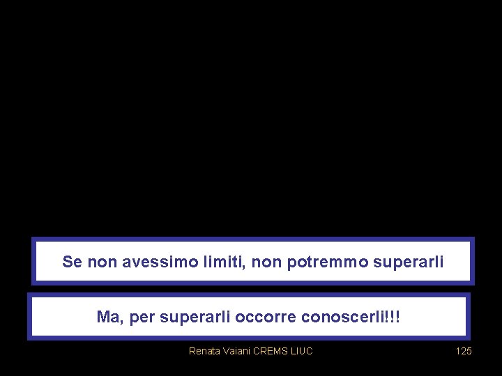 Se non avessimo limiti, non potremmo superarli Ma, per superarli occorre conoscerli!!! Renata Vaiani