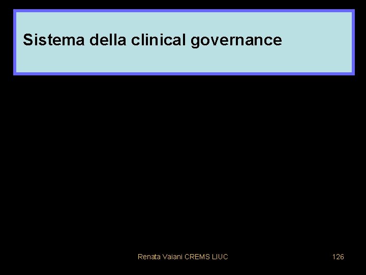 Sistema della clinical governance Renata Vaiani CREMS LIUC 126 