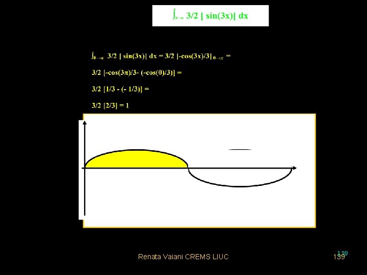 Renata Vaiani CREMS LIUC 139 