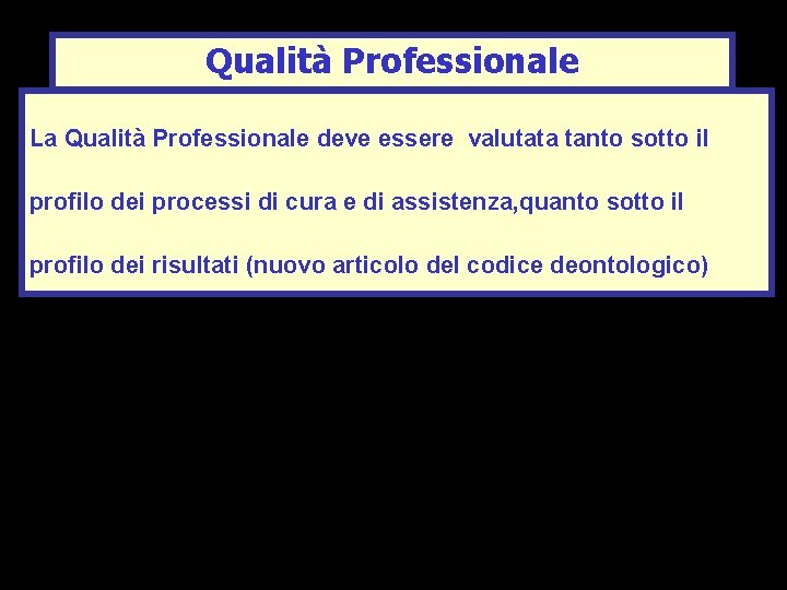 Qualità Professionale La Qualità Professionale deve essere valutata tanto sotto il profilo dei processi