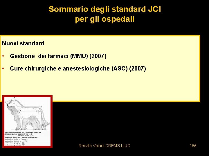 Sommario degli standard JCI per gli ospedali Nuovi standard • Gestione dei farmaci (MMU)