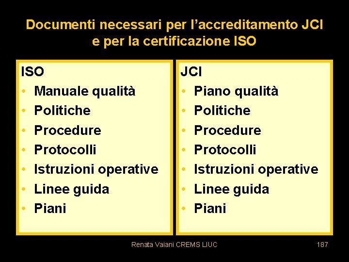 Documenti necessari per l’accreditamento JCI e per la certificazione ISO • Manuale qualità •
