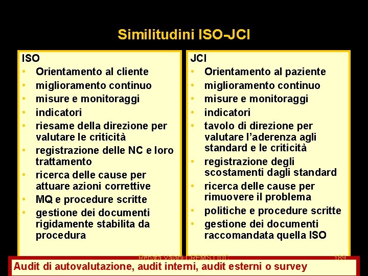 Similitudini ISO-JCI ISO • Orientamento al cliente • miglioramento continuo • misure e monitoraggi