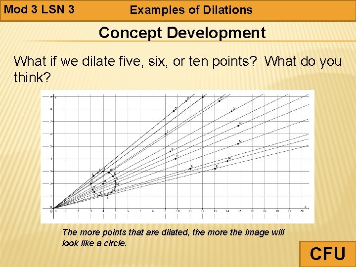 Mod 3 LSN 3 Examples of Dilations Activating