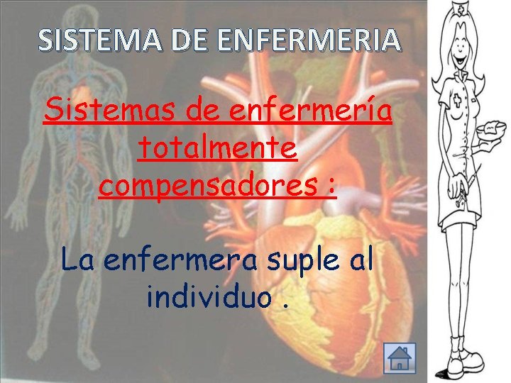SISTEMA DE ENFERMERIA Sistemas de enfermería totalmente compensadores : La enfermera suple al individuo.