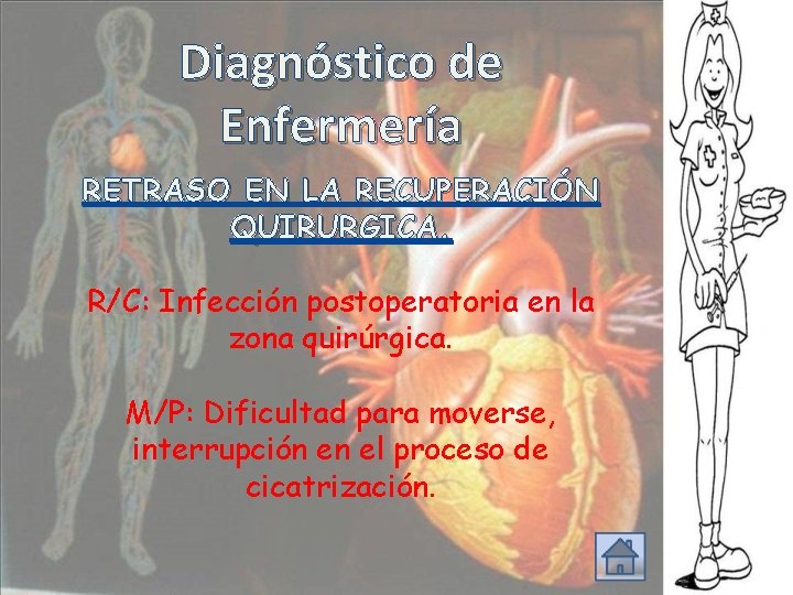 Diagnóstico de Enfermería RETRASO EN LA RECUPERACIÓN QUIRURGICA. R/C: Infección postoperatoria en la zona
