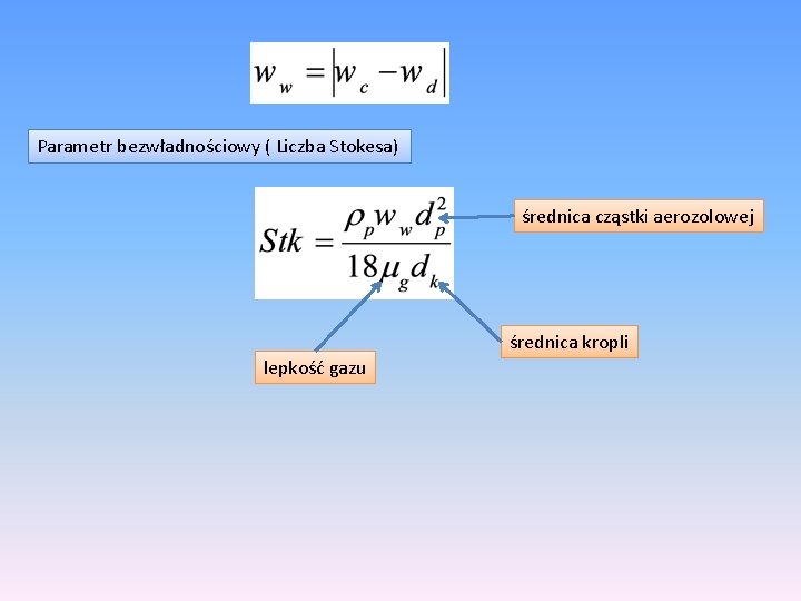 Parametr bezwładnościowy ( Liczba Stokesa) średnica cząstki aerozolowej średnica kropli lepkość gazu 