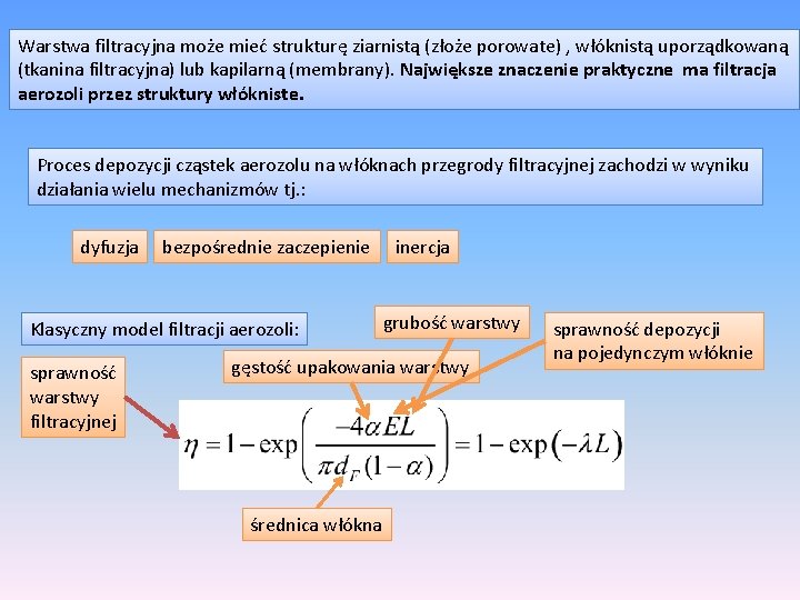 Warstwa filtracyjna może mieć strukturę ziarnistą (złoże porowate) , włóknistą uporządkowaną (tkanina filtracyjna) lub