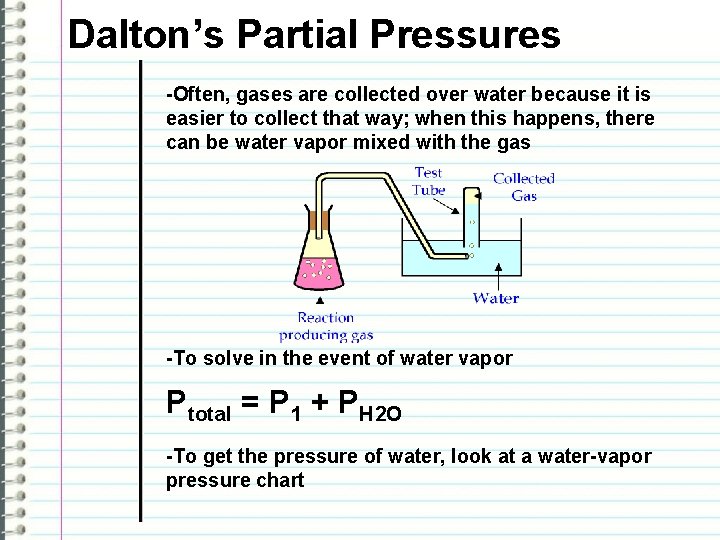 Dalton’s Partial Pressures -Often, gases are collected over water because it is easier to