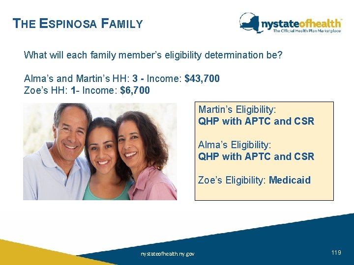 THE ESPINOSA FAMILY What will each family member’s eligibility determination be? Alma’s and Martin’s