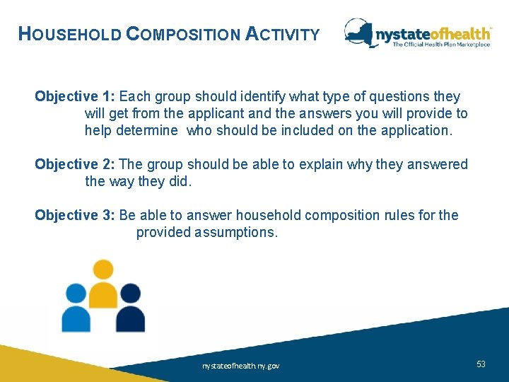 HOUSEHOLD COMPOSITION ACTIVITY Objective 1: Each group should identify what type of questions they