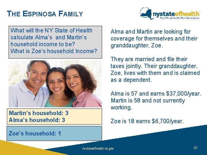 THE ESPINOSA FAMILY What will the NY State of Health calculate Alma’s and Martin’s