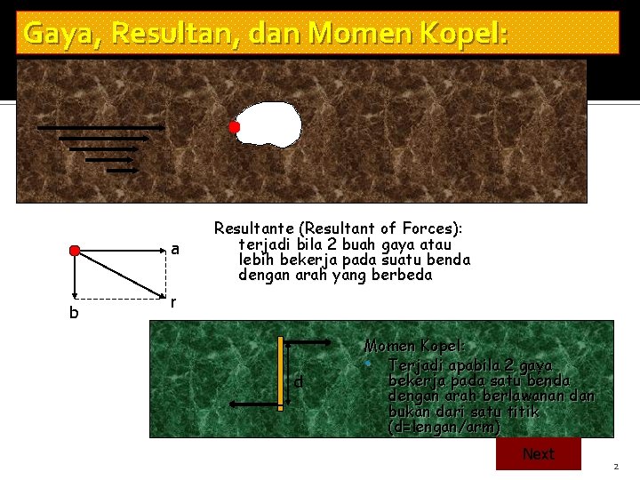 Gaya, Resultan, dan Momen Kopel: Hal yang perlu diketahui tentang gaya: � Besar/kekuatan gaya