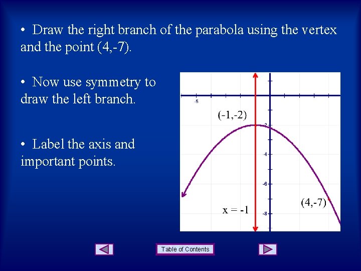  • Draw the right branch of the parabola using the vertex and the