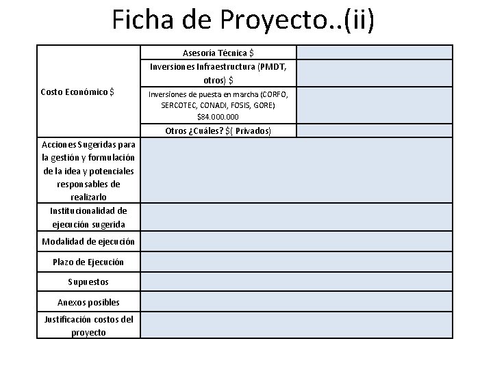 Ficha de Proyecto. . (ii) Asesoría Técnica $ Inversiones Infraestructura (PMDT, otros) $ Costo