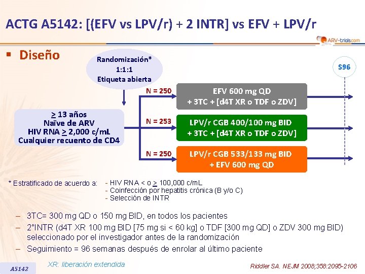 ACTG A 5142: [(EFV vs LPV/r) + 2 INTR] vs EFV + LPV/r §