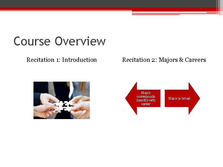Course Overview Recitation 1: Introduction Recitation 2: Majors & Careers Major corresponds directly with