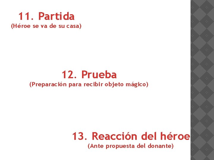 11. Partida (Héroe se va de su casa) 12. Prueba (Preparación para recibir objeto