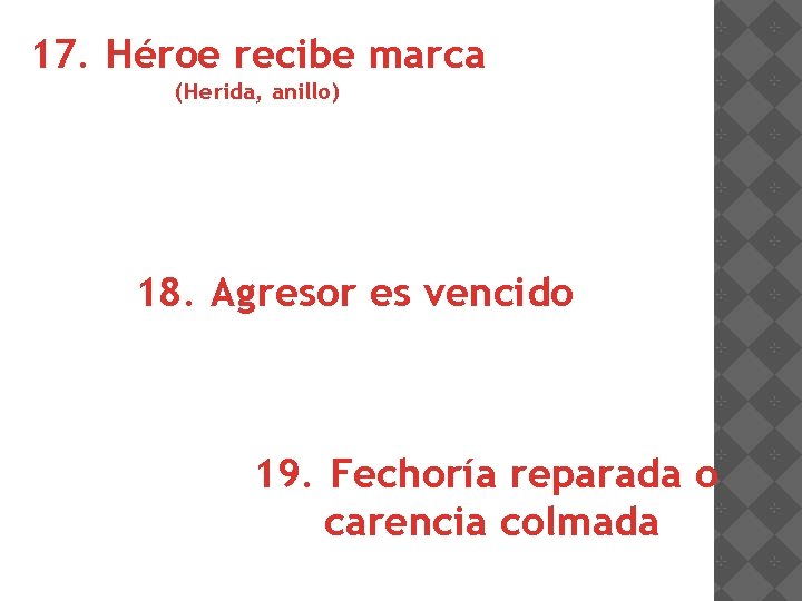 17. Héroe recibe marca (Herida, anillo) 18. Agresor es vencido 19. Fechoría reparada o