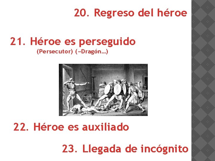 20. Regreso del héroe 21. Héroe es perseguido (Persecutor) (~Dragón…) 22. Héroe es auxiliado