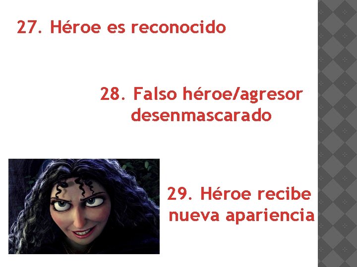 27. Héroe es reconocido 28. Falso héroe/agresor desenmascarado 29. Héroe recibe nueva apariencia 