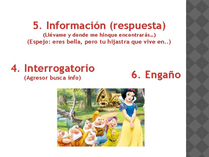 5. Información (respuesta) (Llévame y donde me hinque encontrarás…) (Espejo: eres bella, pero tu