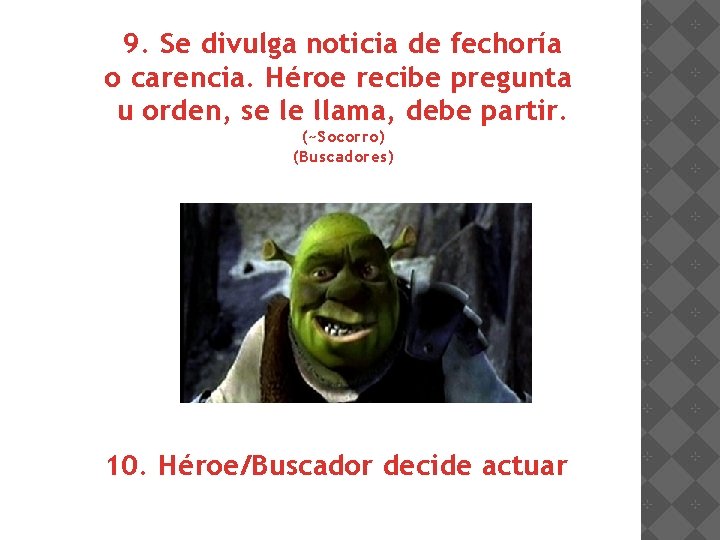 9. Se divulga noticia de fechoría o carencia. Héroe recibe pregunta u orden, se