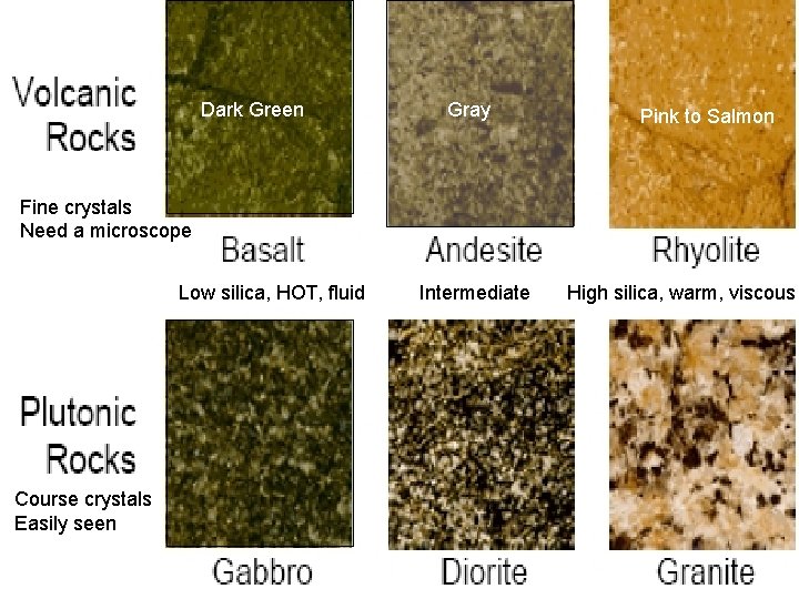 Dark Green Gray Pink to Salmon Fine crystals Need a microscope Low silica, HOT, Dark Green Gray Pink to Salmon Fine crystals Need a microscope Low silica, HOT,