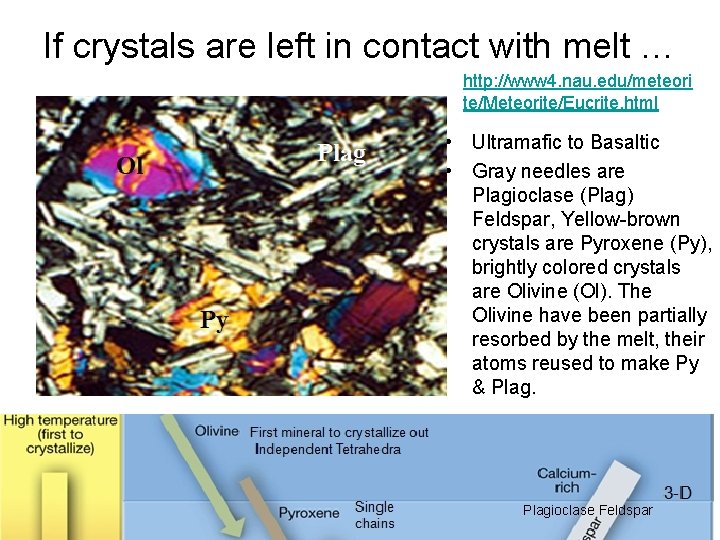 If crystals are left in contact with melt … http: //www 4. nau. edu/meteori If crystals are left in contact with melt … http: //www 4. nau. edu/meteori