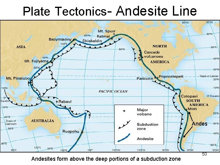 Plate Tectonics- Andesite Line Andesites form above the deep portions of a subduction zone Plate Tectonics- Andesite Line Andesites form above the deep portions of a subduction zone