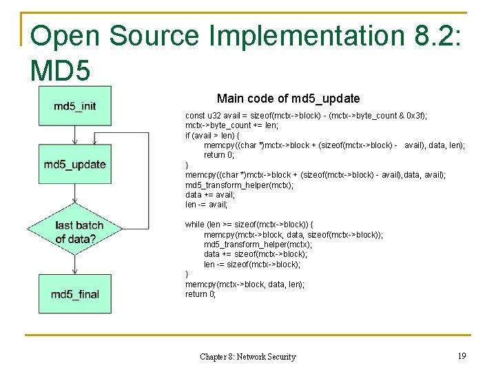Open Source Implementation 8. 2: MD 5 Main code of md 5_update const u