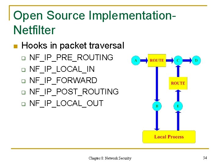 Open Source Implementation. Netfilter n Hooks in packet traversal q q q NF_IP_PRE_ROUTING NF_IP_LOCAL_IN
