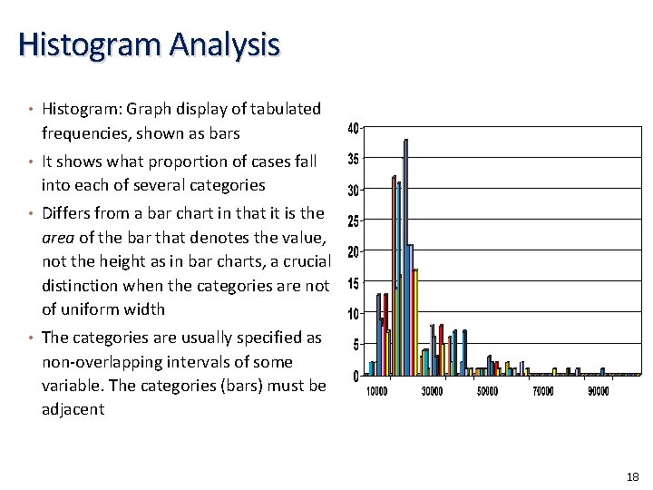 Histogram Analysis • Histogram: Graph display of tabulated frequencies, shown as bars • It