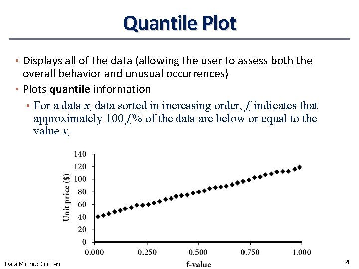 Quantile Plot • Displays all of the data (allowing the user to assess both