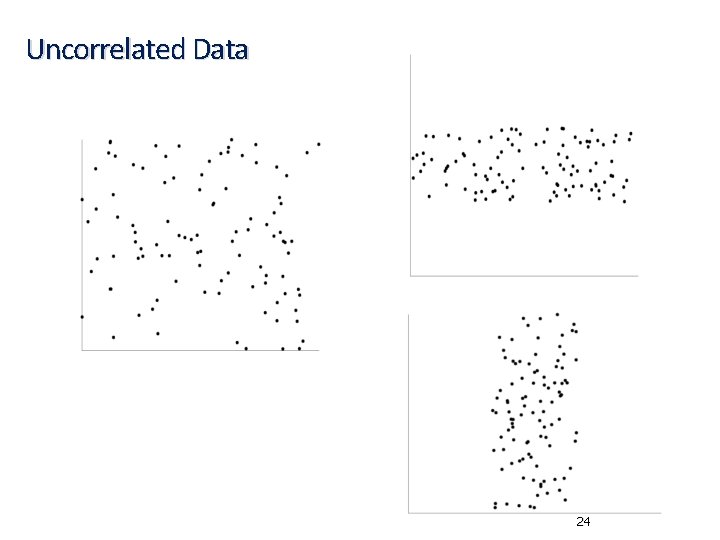 Uncorrelated Data 24 