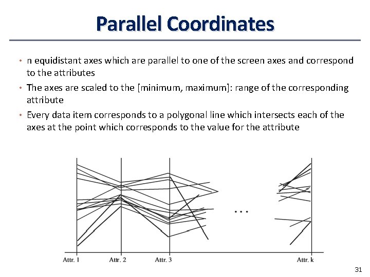 Parallel Coordinates • n equidistant axes which are parallel to one of the screen
