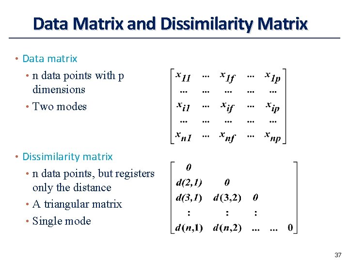 Data Matrix and Dissimilarity Matrix • Data matrix • n data points with p