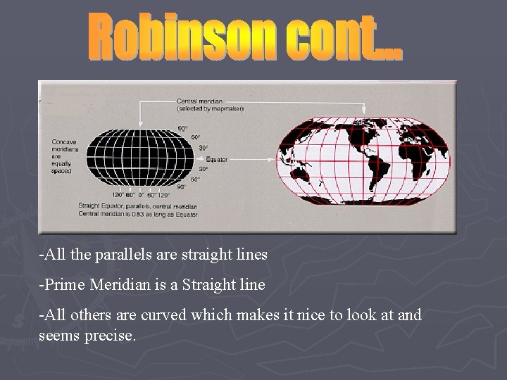 -All the parallels are straight lines -Prime Meridian is a Straight line -All others