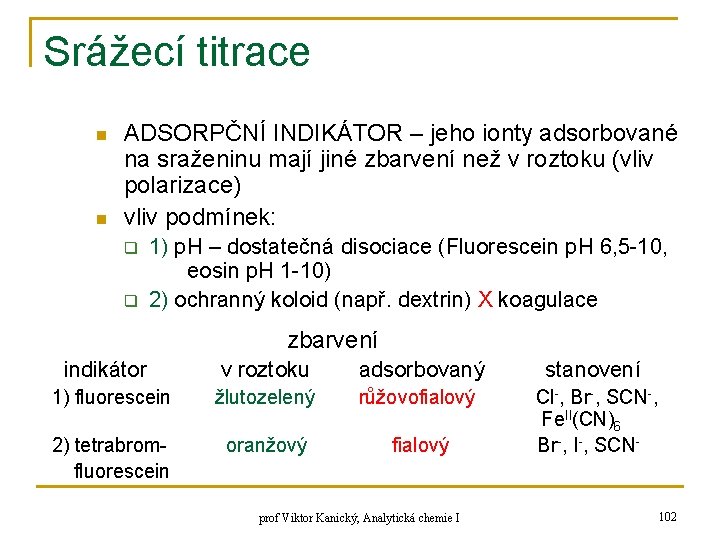 Srážecí titrace n n ADSORPČNÍ INDIKÁTOR – jeho ionty adsorbované na sraženinu mají jiné