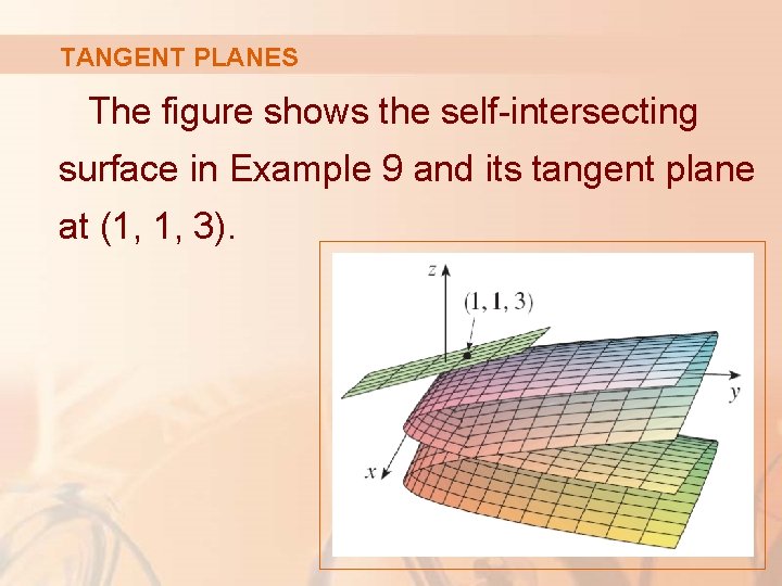 TANGENT PLANES The figure shows the self-intersecting surface in Example 9 and its tangent