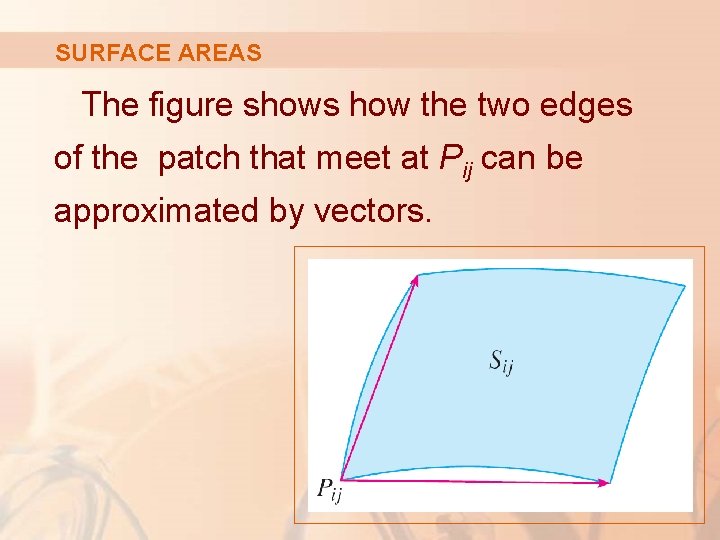 SURFACE AREAS The figure shows how the two edges of the patch that meet