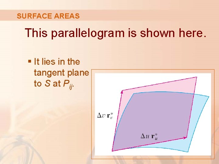 SURFACE AREAS This parallelogram is shown here. § It lies in the tangent plane