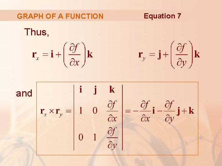 GRAPH OF A FUNCTION Thus, and Equation 7 