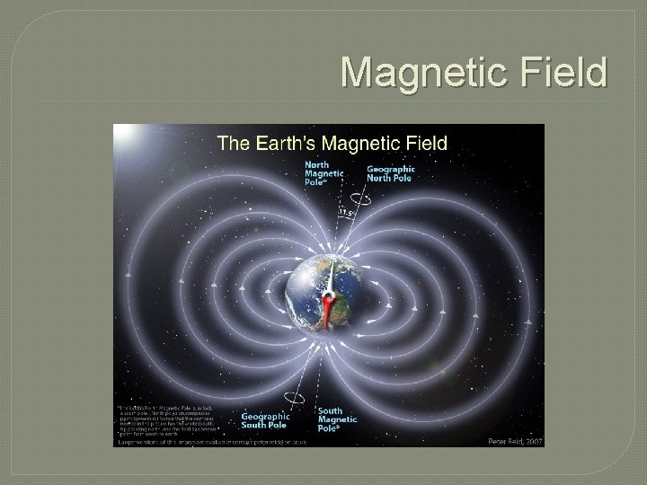 Magnetic Field 