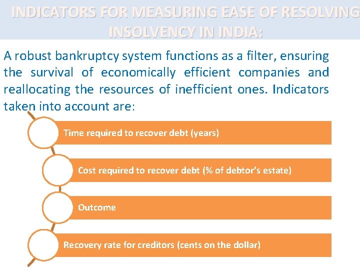 INDICATORS FOR MEASURING EASE OF RESOLVING INSOLVENCY IN INDIA: A robust bankruptcy system functions