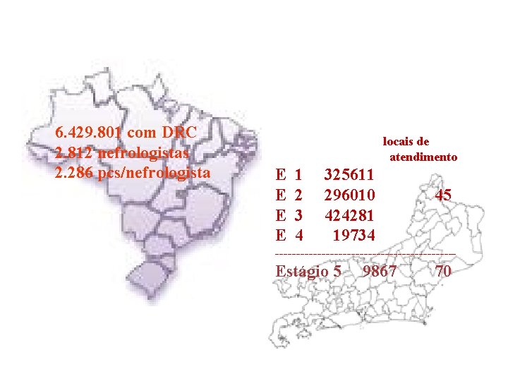 6. 429. 801 com DRC 2. 812 nefrologistas 2. 286 pcs/nefrologista locais de atendimento