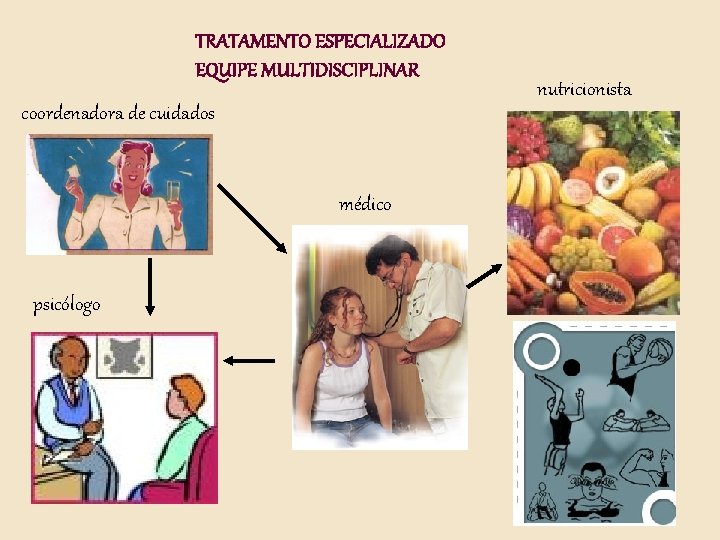 TRATAMENTO ESPECIALIZADO EQUIPE MULTIDISCIPLINAR coordenadora de cuidados médico psicólogo nutricionista 